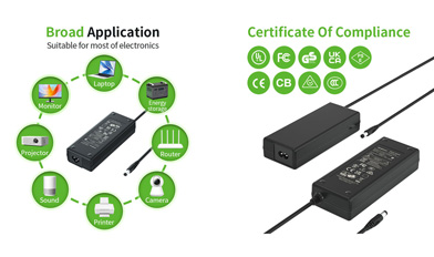 What should you pay attention to when using the power adapter in daily life?